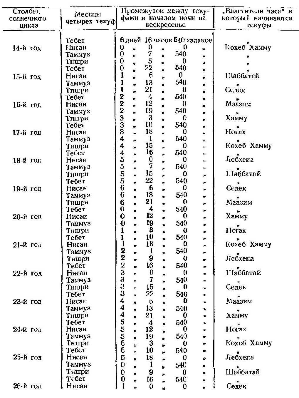 15.JPG (170146 Byte)